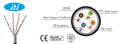 CABO DG CAT5E UTP CFTV OUTDOOR PRETO 305MTS