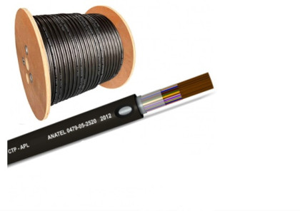 CABO CTP APL 50X20 PARES P/ MTS