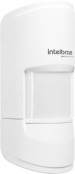 SENSOR INFRAVERMELHO IVP 5311 MW PET