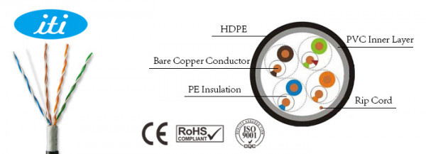 CABO DG CAT5E UTP CFTV OUTDOOR PRETO 305MTS