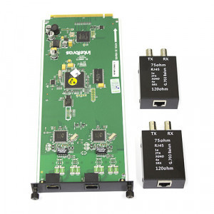 (L) INTERFACE 2E1 R2/RDSI UNNITI 2000/3000